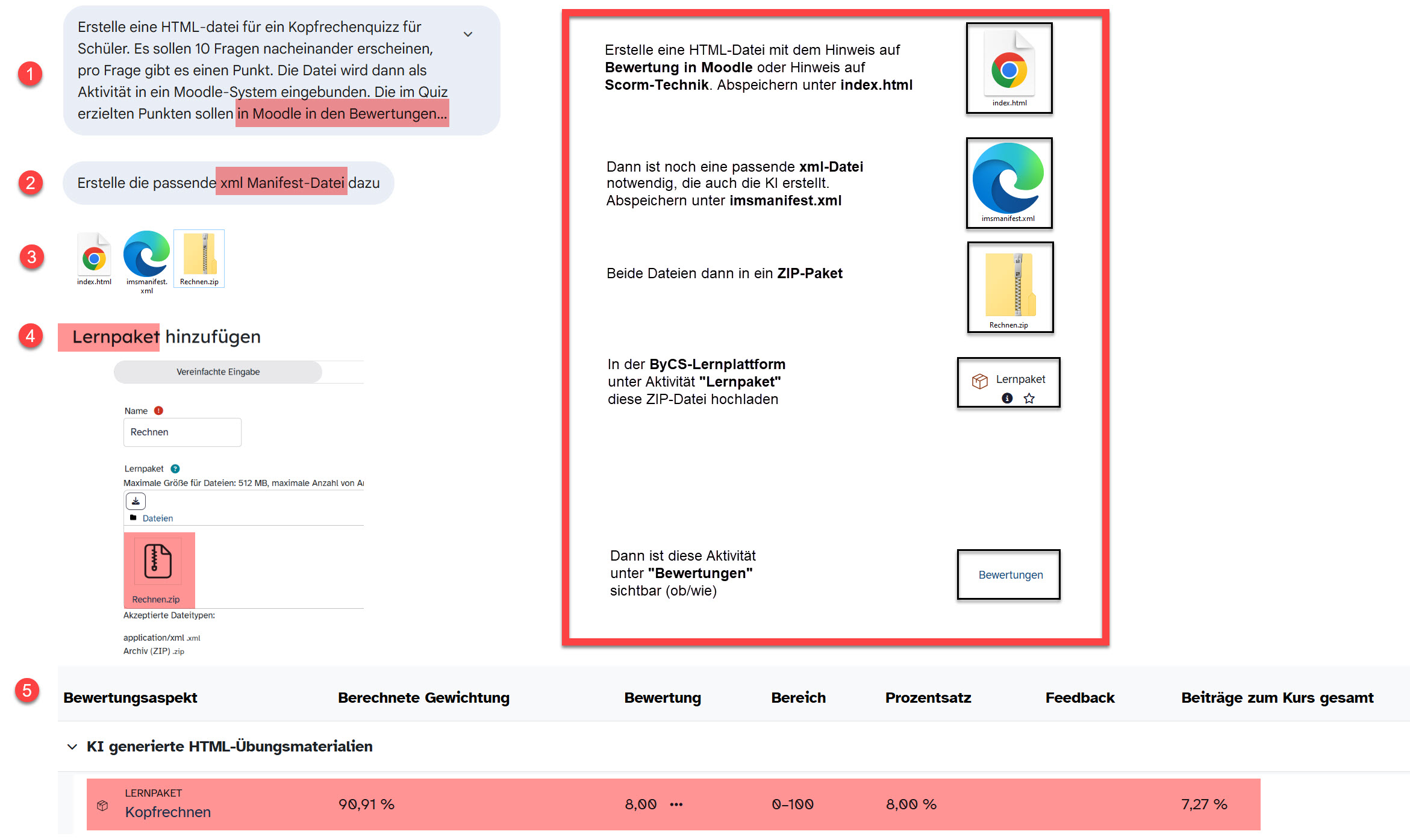 ByCS Integration Screenshot