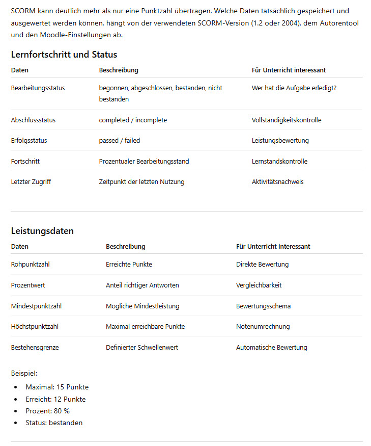 KI Weltmeisterschaft Logo/Grafik