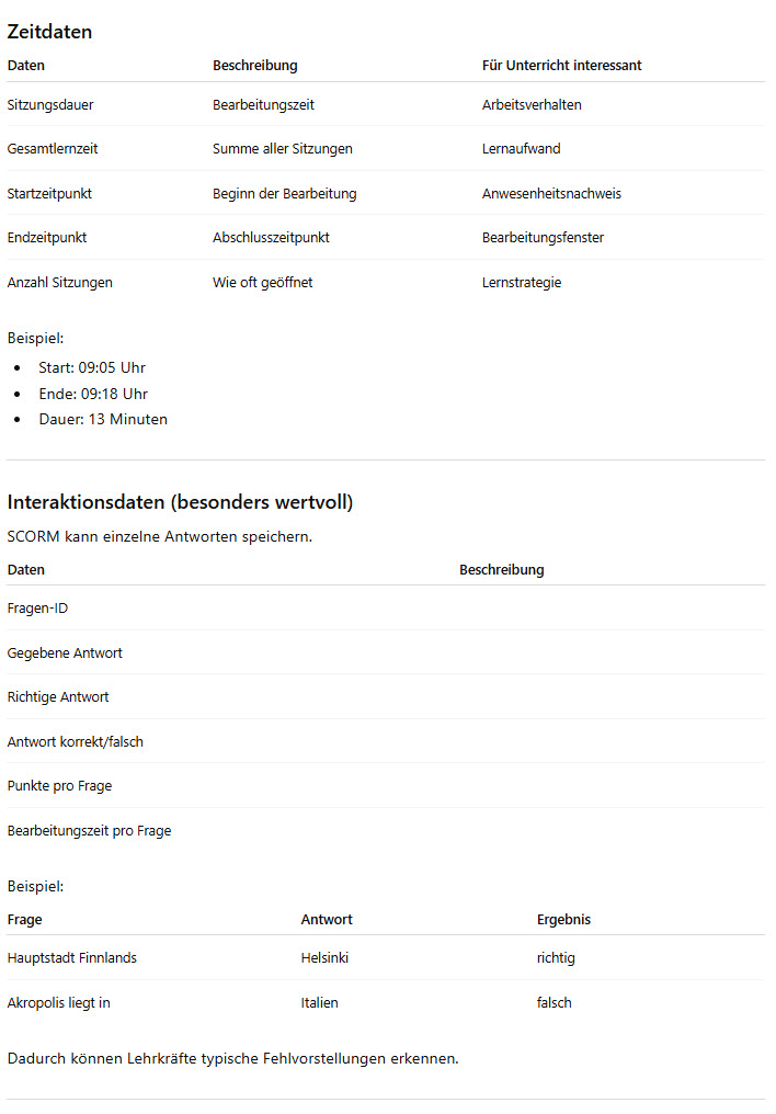 KI Weltmeisterschaft Logo/Grafik