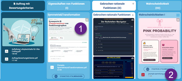 Beispiel eines KI-generierten Spiels